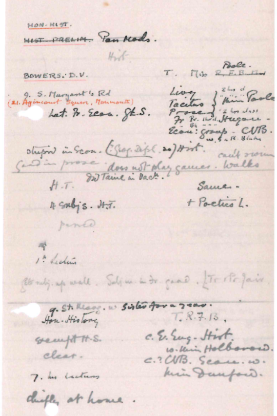 Dorothy Bowers' academic report for 1923.